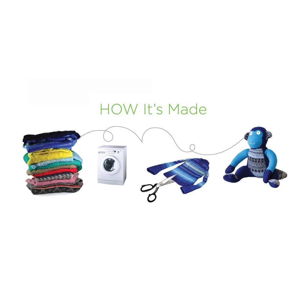 Wool Puppet | Reclaimed Wool