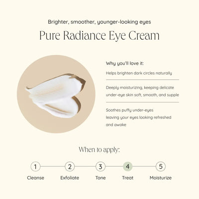 Pure Radiance Vitamin C Eye Cream - Wildcraft