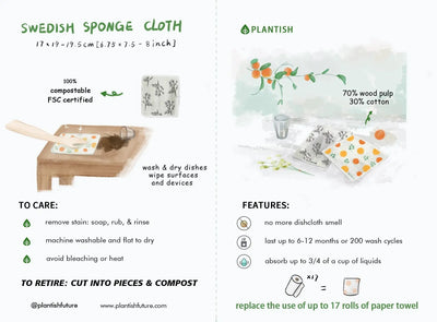 Balsam Lane - Swedish Sponge Cloth