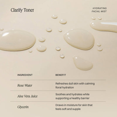 Clarify Toner - Wildcraft