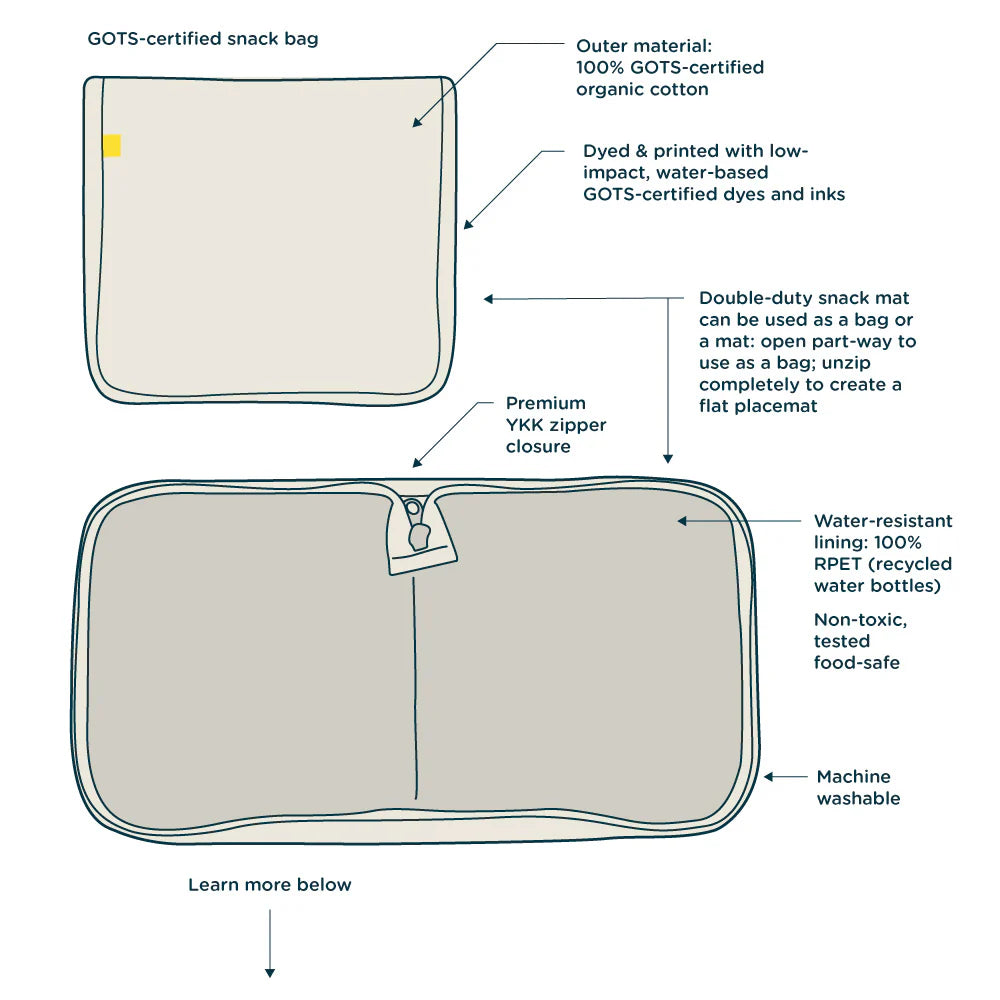 Snack Bag / Mat Red Cherries - Fluf