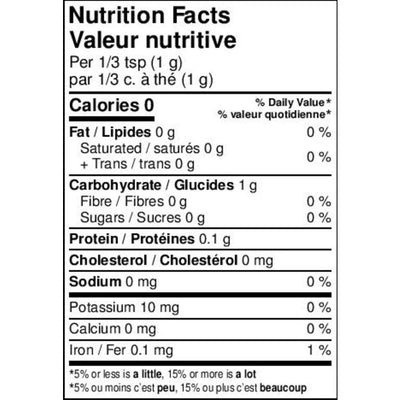 Bangkok Night Market