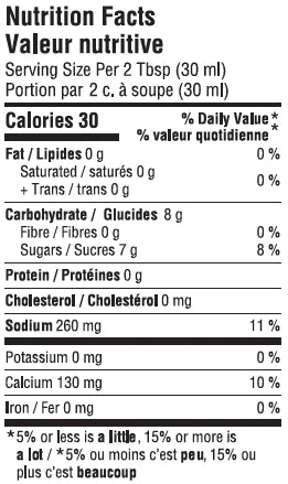 Canadian Maple Bourbon BBQ Sauce - Gourmet Inspirations