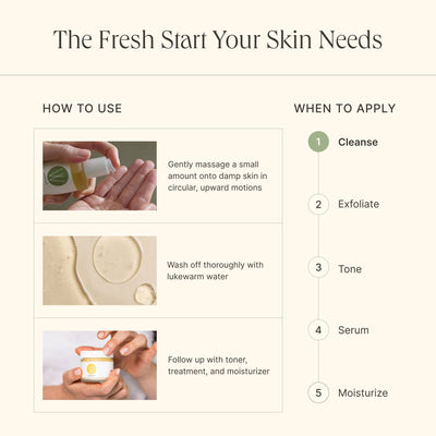 Wash Gel Cleanser - Wildcraft