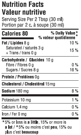 Salted Caramel Whisky Dessert Sauce - Gourmet Inspirations